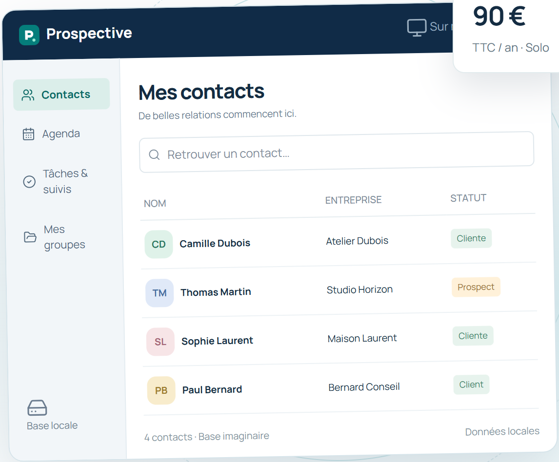 The Prospective contact list, illustrative example.